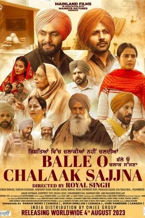 Balle O Chalaak Sajjna (2023) Punjabi HD Poster Download - Filmyzilla