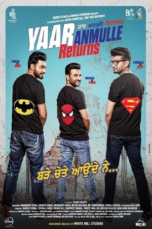 Yaar Anmulle Returns 2021 Punjabi Movie – HD Poster Download - Filmyzilla